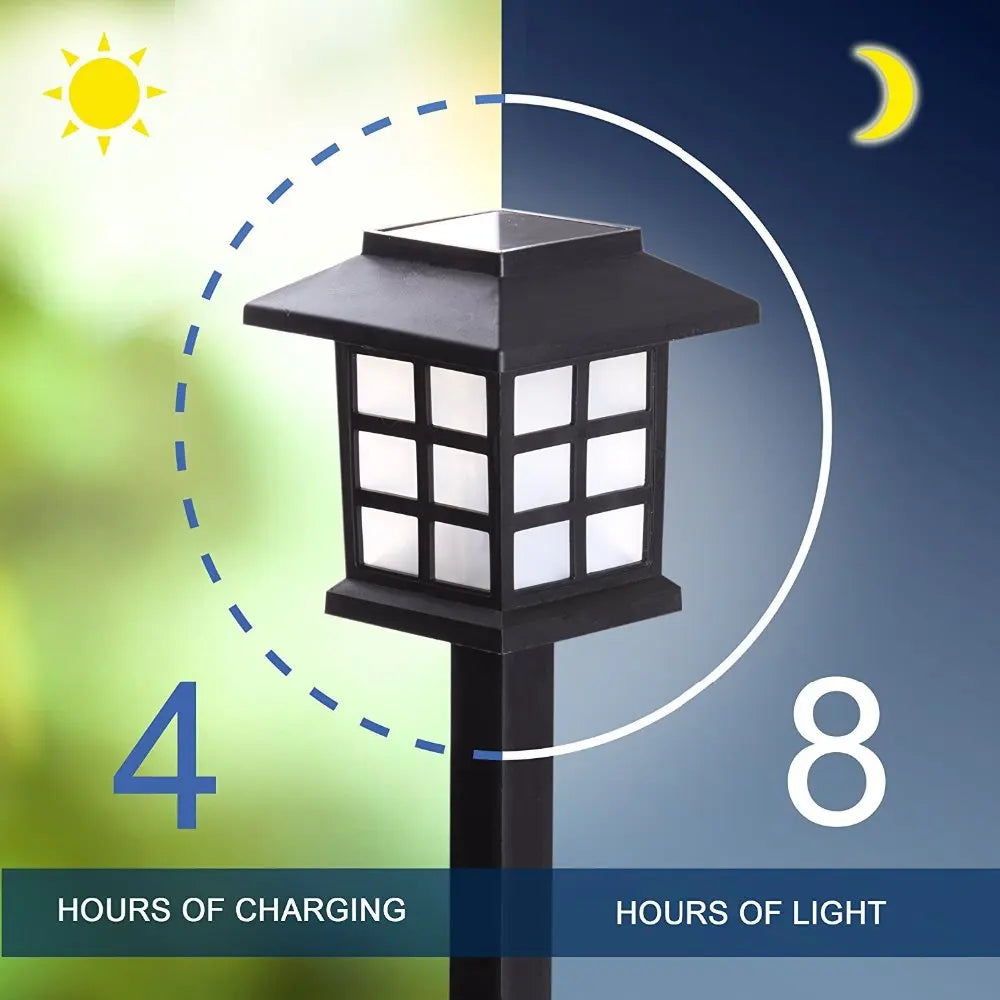 LED Solar Pathway Lights – Waterproof Outdoor Garden Lamp
