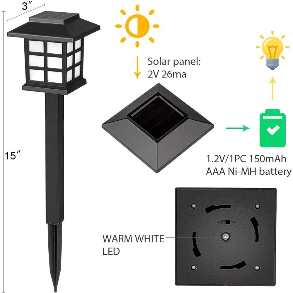 LED Solar Pathway Lights – Waterproof Outdoor Garden Lamp